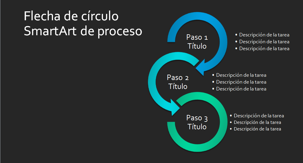 Plantilla PPT Procesos con forma circular